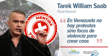Análisis del discurso público venezolano:  Las protestas poselectorales han sido ampliamente documentadas en Venezuela