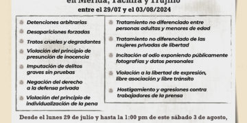 Elecciones 2024 | ODH-ULA identifica 12 patrones de represión en casos de detenciones y persecución política en la región andina