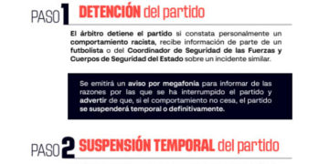 LaLiga y la RFEF implementan el gesto de incidente racista en sus competiciones