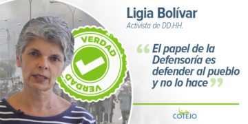 Cotejo.info | Defensoría del Pueblo no actúa ante denuncias de violaciones de DDHH en Venezuela