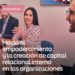 Hacia el empoderamiento y la creación de capital relacional interno en las organizaciones | Por: Arianna Martínez Fico