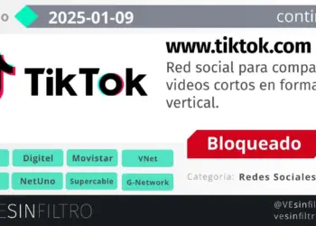 Ve Sin Filtro confirmó bloqueo de más de 20 servicios de VPN