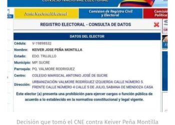 Este sábado 15 se reúne oposición en Sabana de Mendoza para hablar de candidaturas