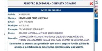 Este sábado 15 se reúne oposición en Sabana de Mendoza para hablar de candidaturas
