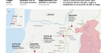 Israel no se va del Líbano tras al vencimiento del acuerdo de alto el fuego