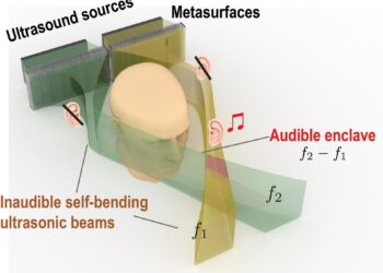 Una nueva técnica permite que una persona escuche sonidos mientras su entorno no puede