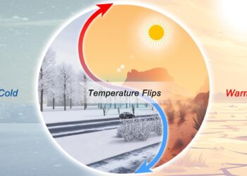 El calentamiento global multiplicará los cambios bruscos de temperatura en todo el mundo
