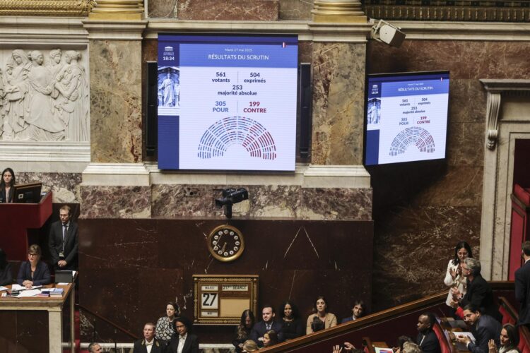 Una pantalla muestra el resultado de la votación durante la votación sobre el derecho a la muerte asistida en la Asamblea Nacional francesa, en París, Francia, 27 de mayo de 2025. El Parlamento francés aprobó los proyectos de ley sobre cuidados paliativos y de apoyo, y el derecho a la muerte asistida. (Francia) EFE/EPA/TERESA SUAREZ