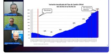 ¿Cómo sobrevivir a la hiperinflación en Venezuela?: El economista Hermes Pérez revela alternativas al colapso económico