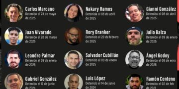 Periodismo bajo amenaza: hay 20 trabajadores de la prensa detenidos en Venezuela