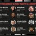 Periodismo bajo amenaza: hay 20 trabajadores de la prensa detenidos en Venezuela