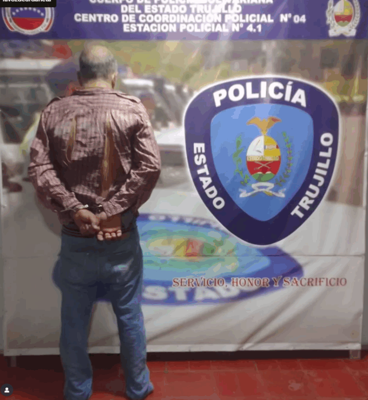 📸Gráficas: Cortesía