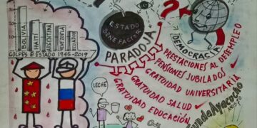 Capital Social | Debemos analizar las razones de la crisis del estado benefactor | Por. José María Rodríguez