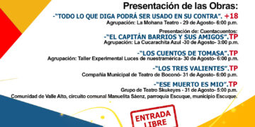 Con funciones del 28 al 31 de agosto Trujillo se suma al Festival de Teatro Venezolano