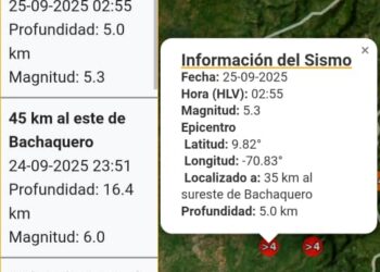 Secuencia de fuertes movimientos sísmicos pone a «temblar» a los trujillanos