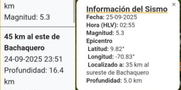 Secuencia de fuertes movimientos sísmicos pone a «temblar» a los trujillanos