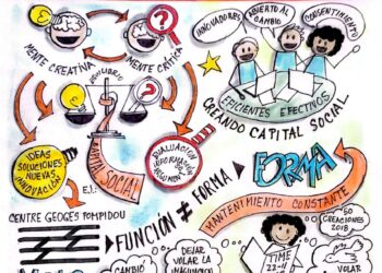 Capital Social | Hay distintas formas de desatar la creatividad para lograr metas | Por: José María Rodríguez