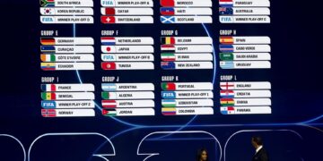 Del Haaland-Mbappé a la amenaza del España-Argentina en dieciseisavos