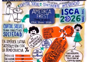 Capital Social | Cómo lograr la integración efectiva de nuestro continente americano | Por: José María Rodríguez