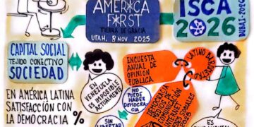 Capital Social | Cómo lograr la integración efectiva de nuestro continente americano | Por: José María Rodríguez