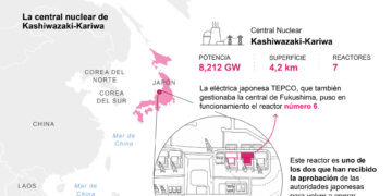 Japón reactiva la mayor central nuclear del mundo quince años después de Fukushima