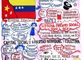 Capital Social | La implementación en Venezuela del sistema chino de crédito social | Por: José María Rodríguez