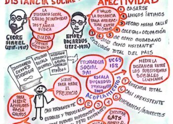 Jorge Negrette “la recuperación pasa por el cambio de timón del país y el rescate del agro”