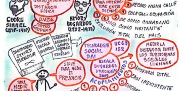 Jorge Negrette “la recuperación pasa por el cambio de timón del país y el rescate del agro”