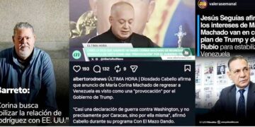 Análisis | “La Macolla” contra María Corina Machado ¿miedo o terror?