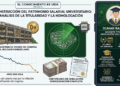 La De-construcción del Patrimonio Salarial Universitario: Un Análisis desde la Titularidad y la Homologación | Por: Dumar Ramírez