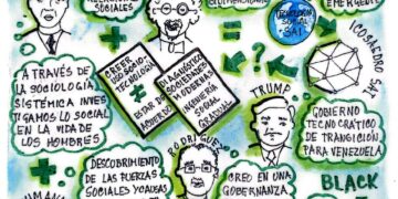 Capital Social | La ciencia de las relaciones: procesos, distancias y formas sociales  | Por: José María Rodríguez