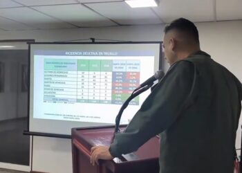 Autoridades de seguridad: Trujillo reporta reducción del 21,6% en incidencia delictiva