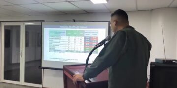 Autoridades de seguridad: Trujillo reporta reducción del 21,6% en incidencia delictiva