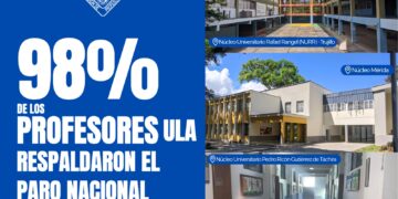 Profesores de la ULA acatan con 98% el llamado a paralización
