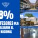 Profesores de la ULA acatan con 98% el llamado a paralización