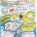 Capital Social | Venezuela y Argentina comparadas desde la teoría social sistémica | Por: José María Rodríguez