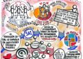 Capital Social | El Radar de la Cohesión Social creado por la Bertelsmann Stiftung | Por: José María Rodríguez