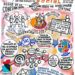 Capital Social | El Radar de la Cohesión Social creado por la Bertelsmann Stiftung | Por: José María Rodríguez