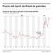El barril de brent se dispara un 5,6 %, hasta los 114 dólares, ante las nuevas tensiones en Ormuz