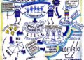 Capital Social | Que el propio pueblo proponga su Programa de Gobierno | Por José María Rodríguez