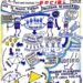 Capital Social | Que el propio pueblo proponga su Programa de Gobierno | Por José María Rodríguez