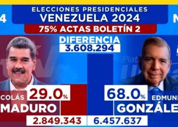 Análisis / Ha sido “un error llamar fraude” al desconocimiento de los resultados del 28-J