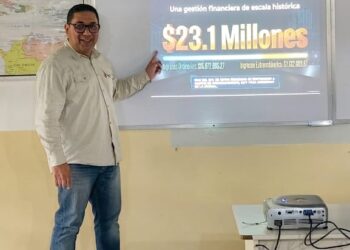 Luis Millán: más de 23 millones de dólares en recursos y Mérida sumida entre oscuridad y huecos