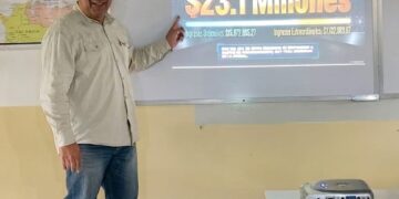 Luis Millán: más de 23 millones de dólares en recursos y Mérida sumida entre oscuridad y huecos