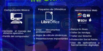 Carvajal: Abiertas inscripciones gratuitas para cursos y talleres de Informática y Ciencia Tecnológica