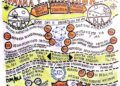 Capital Social | Historia larga vs. presente funcional: Cumaná y Barcelona | Por: José María Rodríguez