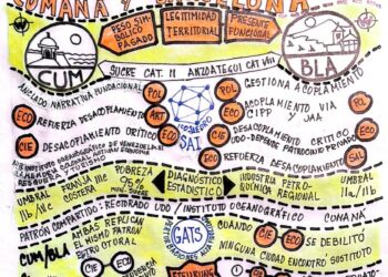 Capital Social | Historia larga vs. presente funcional: Cumaná y Barcelona | Por: José María Rodríguez