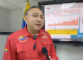 Inameh advierte que El Niño impactará en el consumo eléctrico, agua y agricultura