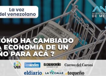¿Cómo ha cambiado la economía de un año para acá? 72,4% de los encuestados asegura que su situación familiar empeoró