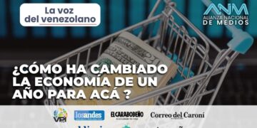 ¿Cómo ha cambiado la economía de un año para acá? 72,4% de los encuestados asegura que su situación familiar empeoró